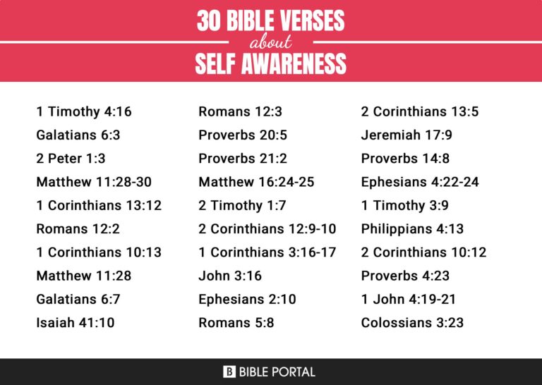 What Does The Bible Say About Self Awareness - Eternal Bible
